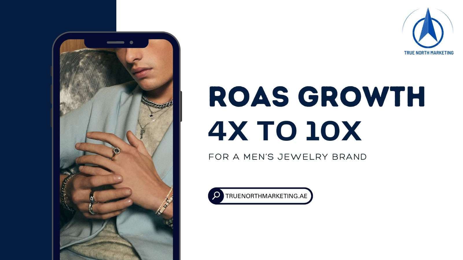 How We Took a Men's Jewelry Brand from 4X to 10X ROAS in Just 3 Months